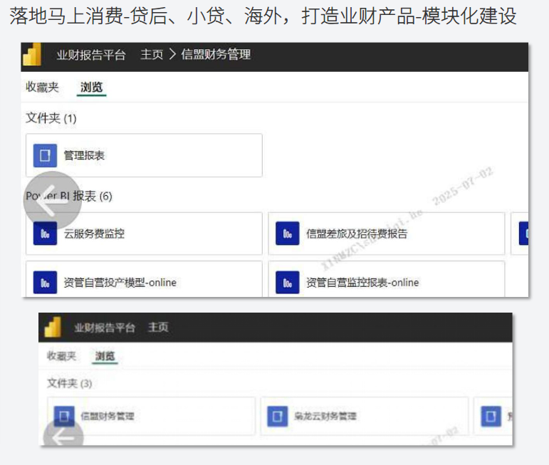 PowerBI业财看板1